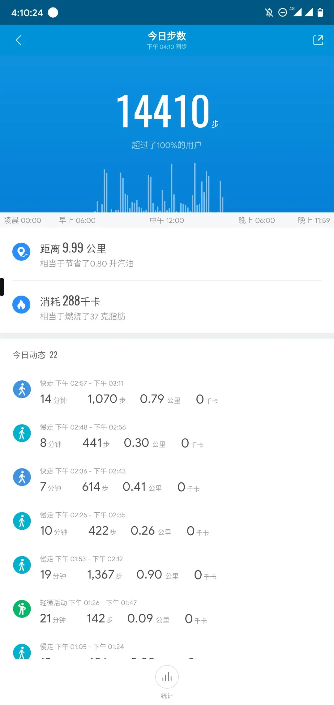 Screenshot_20210404-161025_小米运动.webp